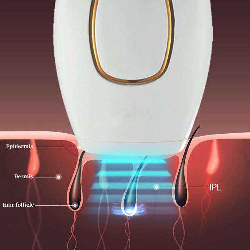 Depilador a Laser Definitivo - Laser Depil