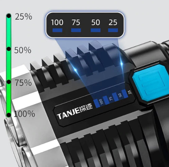 Lanterna Tática Zoom Potente UltraLight PRO - Potência Extrema em Suas Mãos